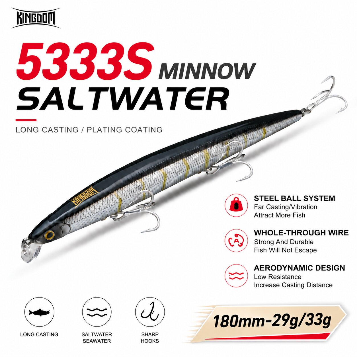 Fishing Lure Swimbait - Vương Quốc Cau Nhân Tạo Mồi