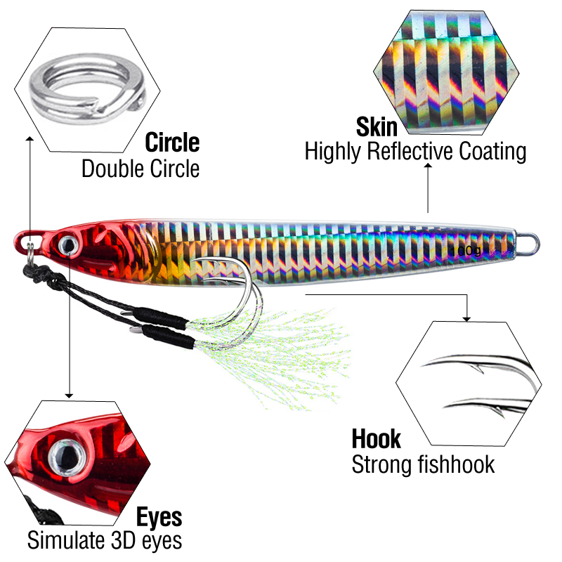 7Pcs 40g 60g 80g 100g Luminous - đánh giá và giá Fishing Lure Spoon