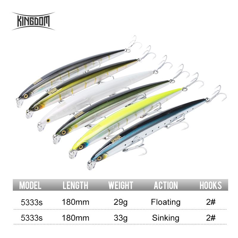 Vương Quốc Cau Nhân Tạo Mồi Câ - đánh giá và giá Fishing Lure Swimbait
