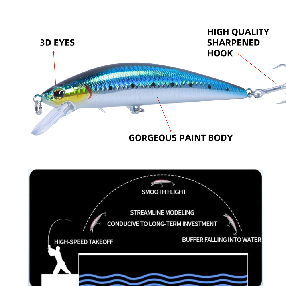 140mm 80g Big Heavy Sinking Mi - đánh giá và giá Fishing Lure Swimbait