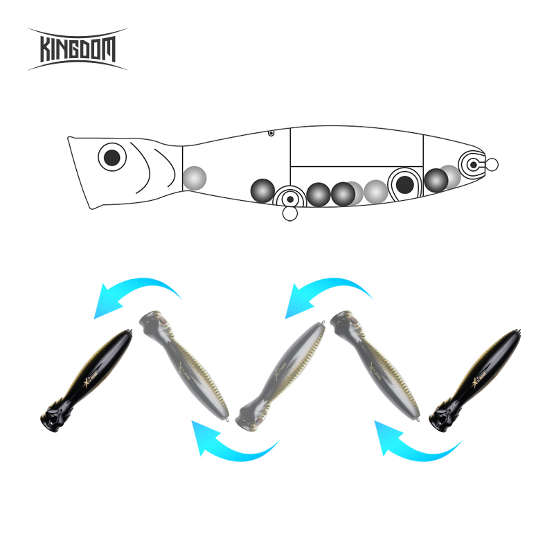 Kingdom Floating Popper Fishin - đánh giá và giá Fishing Lure Popper