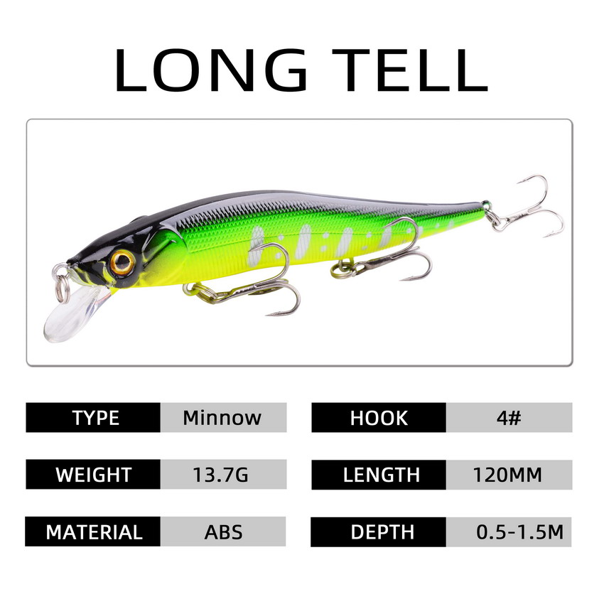 1pcs Fishing Lure 115mm/14g Mi - đánh giá và giá Fishing Lure Crankbait