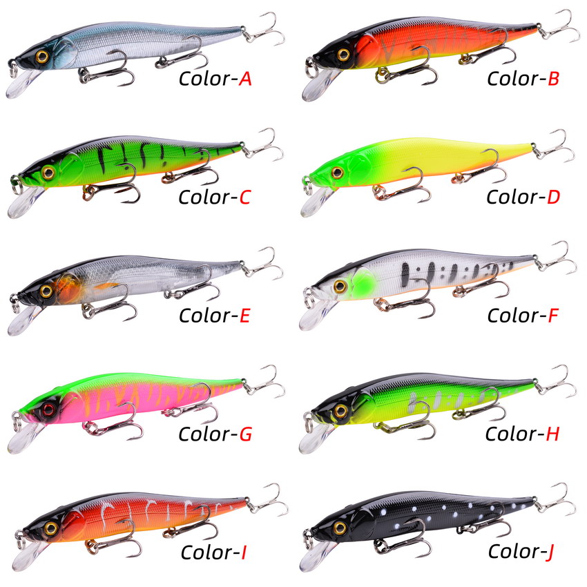1pcs Fishing Lure 115mm/14g Mi - đánh giá và giá Fishing Lure Crankbait
