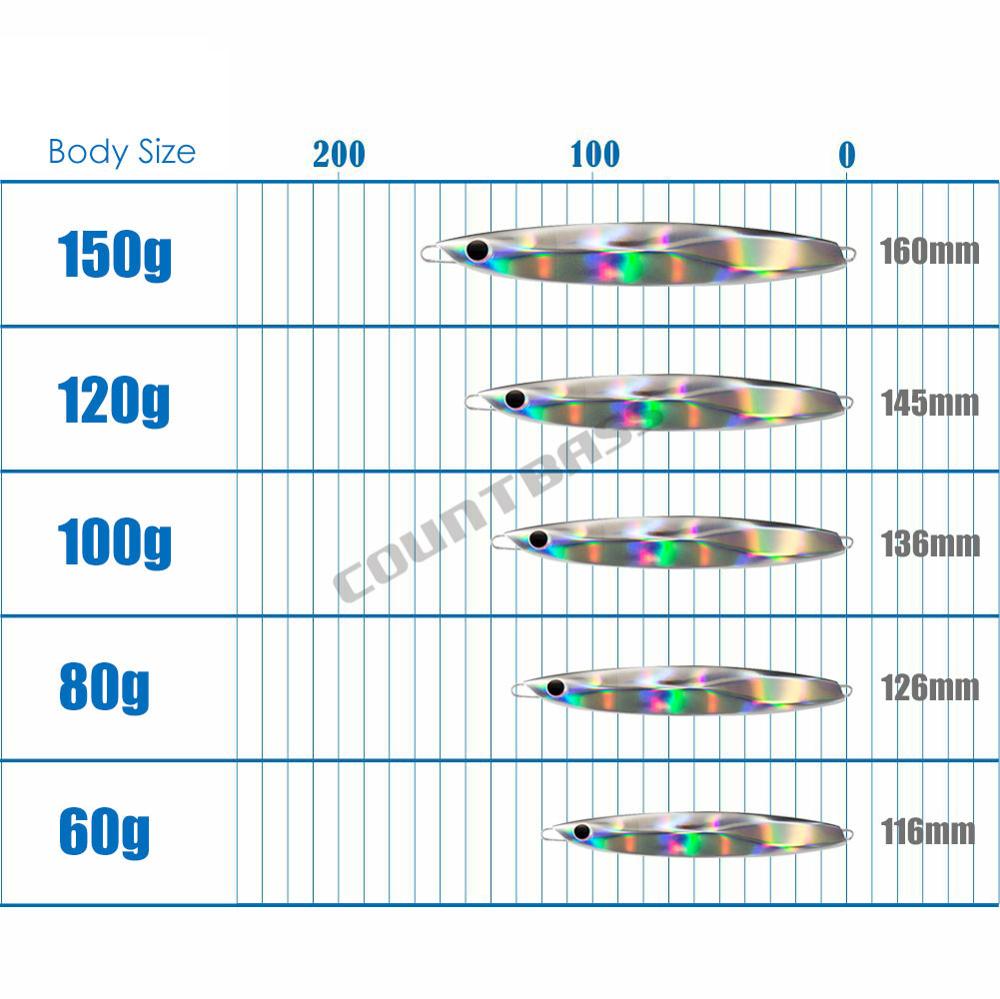 COUNTBASS Jigging Mồi Câu Cá 6 - đánh giá và giá Fishing Lure Popper
