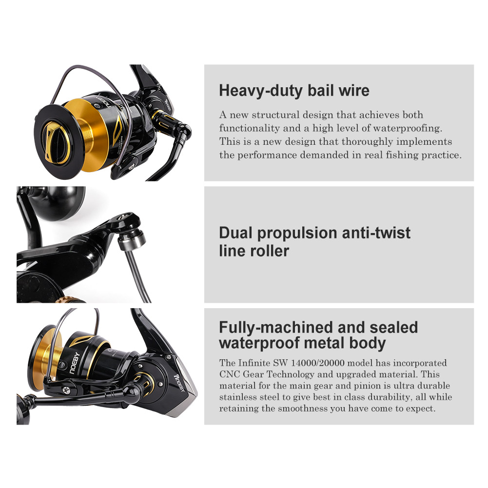 NOEBY Infinite Heavy Duty Salt - đánh giá và giá Daiwa Reel Bg