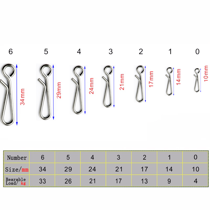 50 Cái/hộp Mang Khóa Lăn Xoay  - đánh giá và giá Fishing Lure Accessories